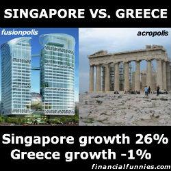 singporese economie
